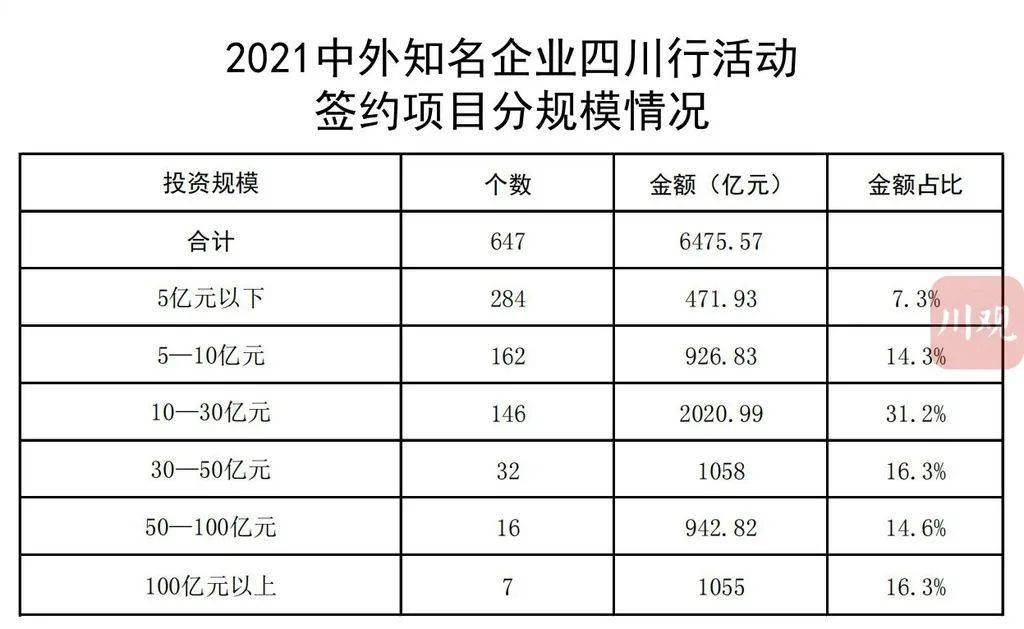 泰顺县科学技术和工业信息化局最新项目概览介绍