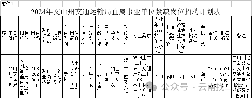 幻影幽灵 第3页