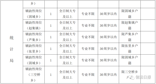 第754页