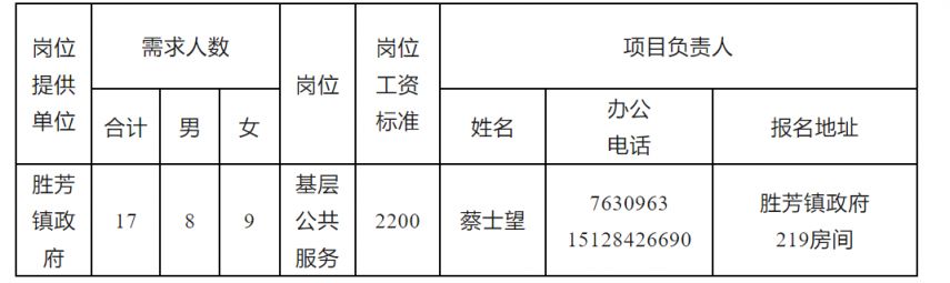 广宗县级托养福利事业单位最新项目，探索与前景展望