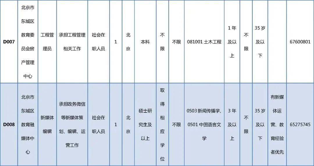 公司介绍 第118页