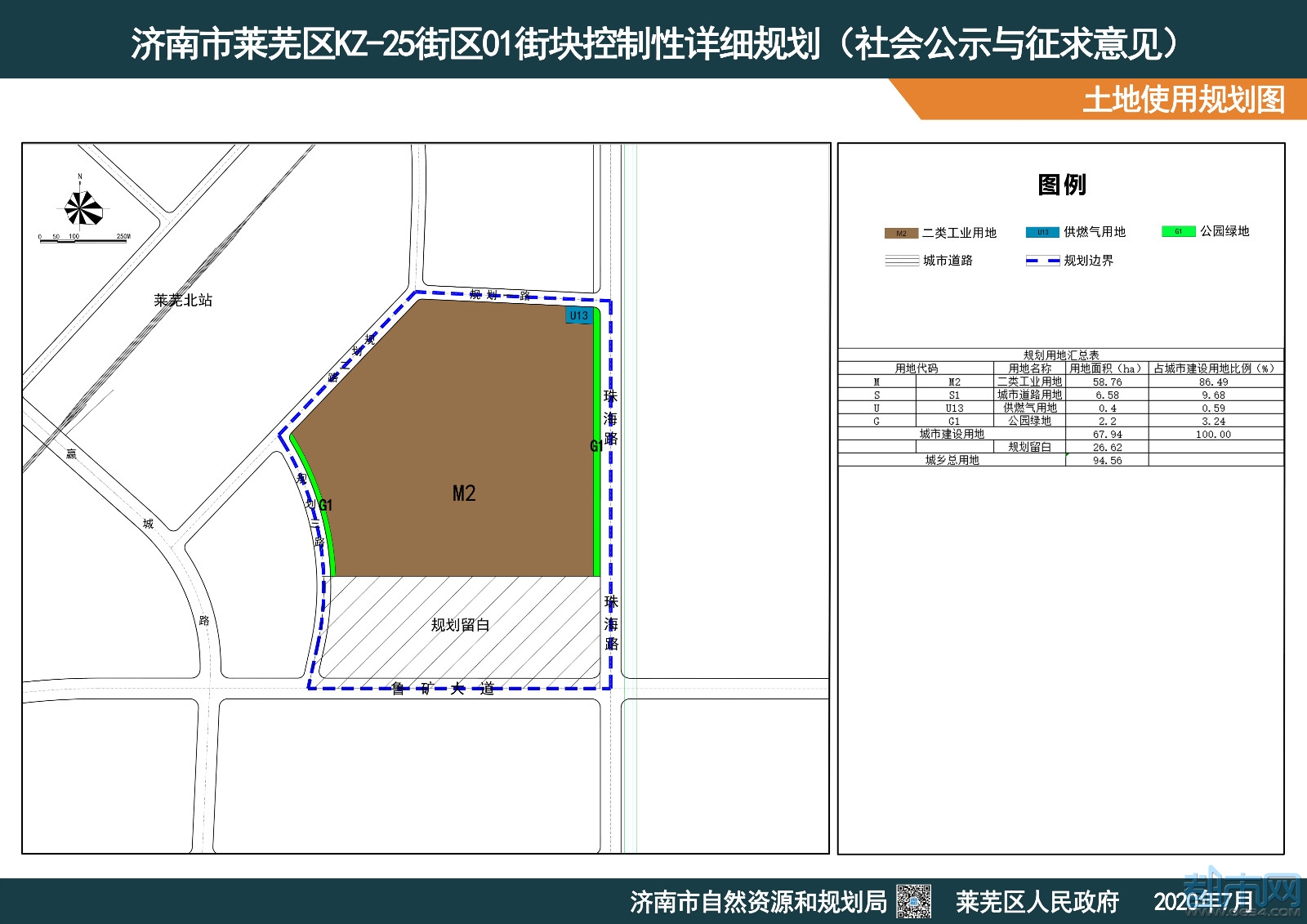 莱芜市规划管理局最新项目揭秘，塑造未来城市的宏伟蓝图