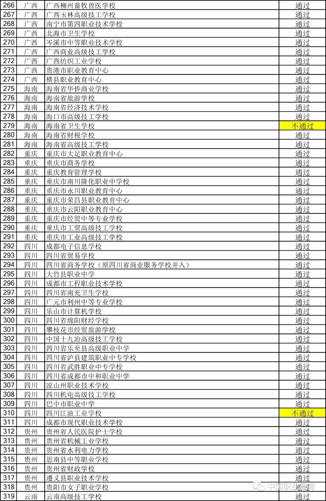 鸡西市地方志编撰办公室最新发展规划概览