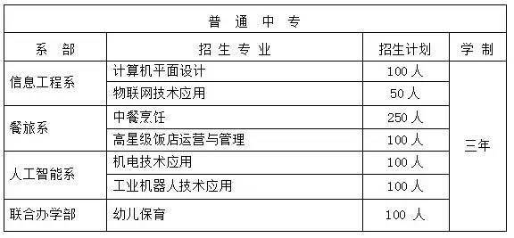 昆都仑区成人教育事业单位领导概述最新报道