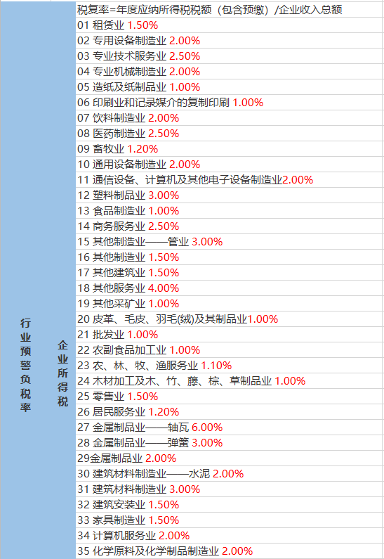 2024年12月2日 第13页