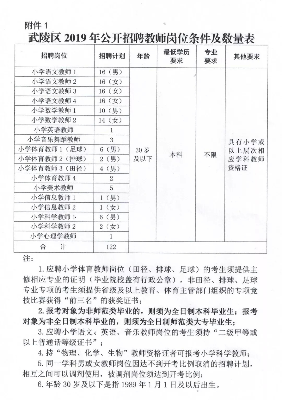 2024年12月4日 第26页