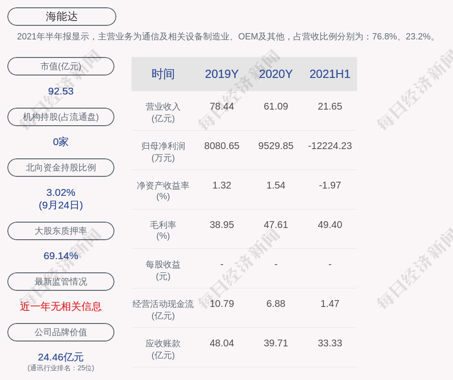 岳麓区数据和政务服务局启动新项目，加速数字化转型以优化政务服务体验