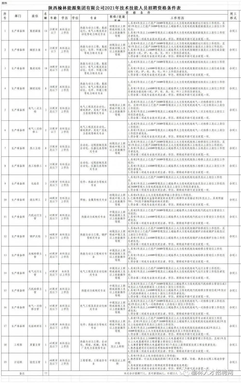 杨哥村委会人事任命揭晓，塑造未来，激发新活力