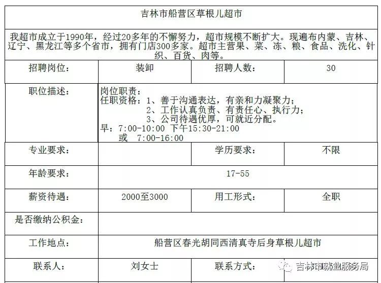 塔林村招聘信息更新与就业机遇深度探讨