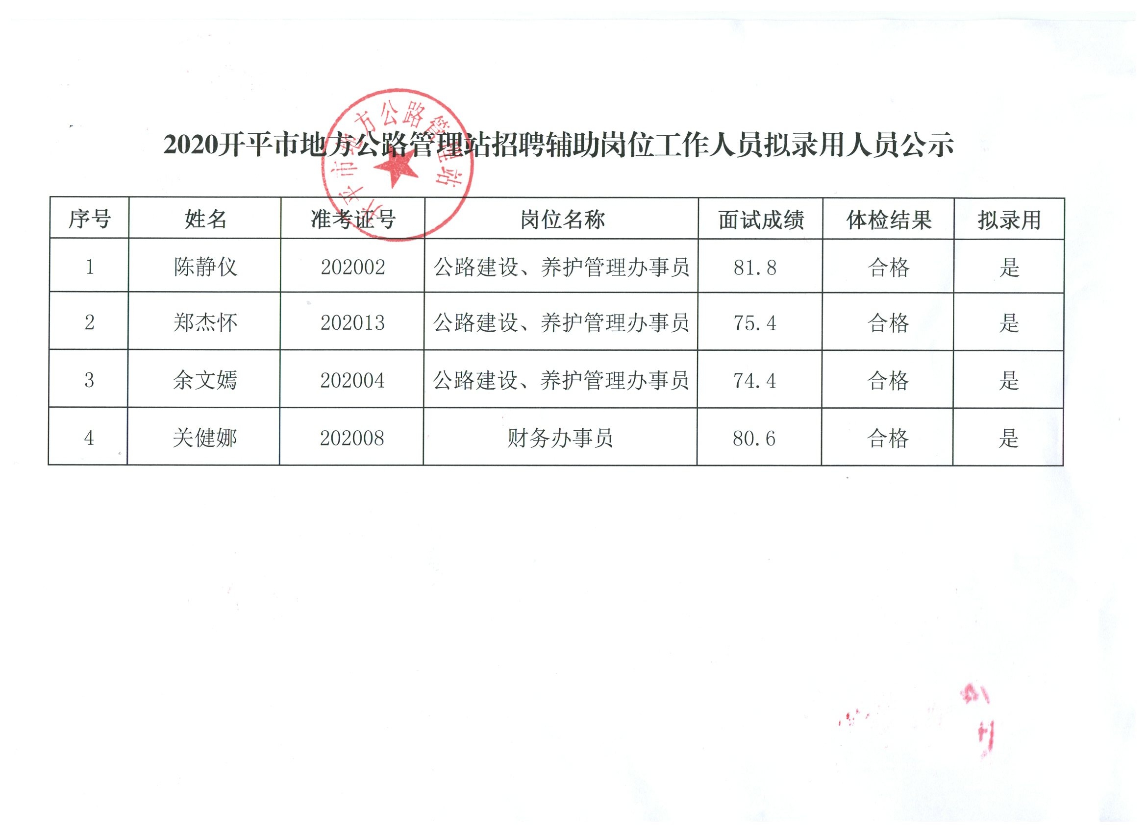 理塘县级公路维护监理事业单位招聘启事概览