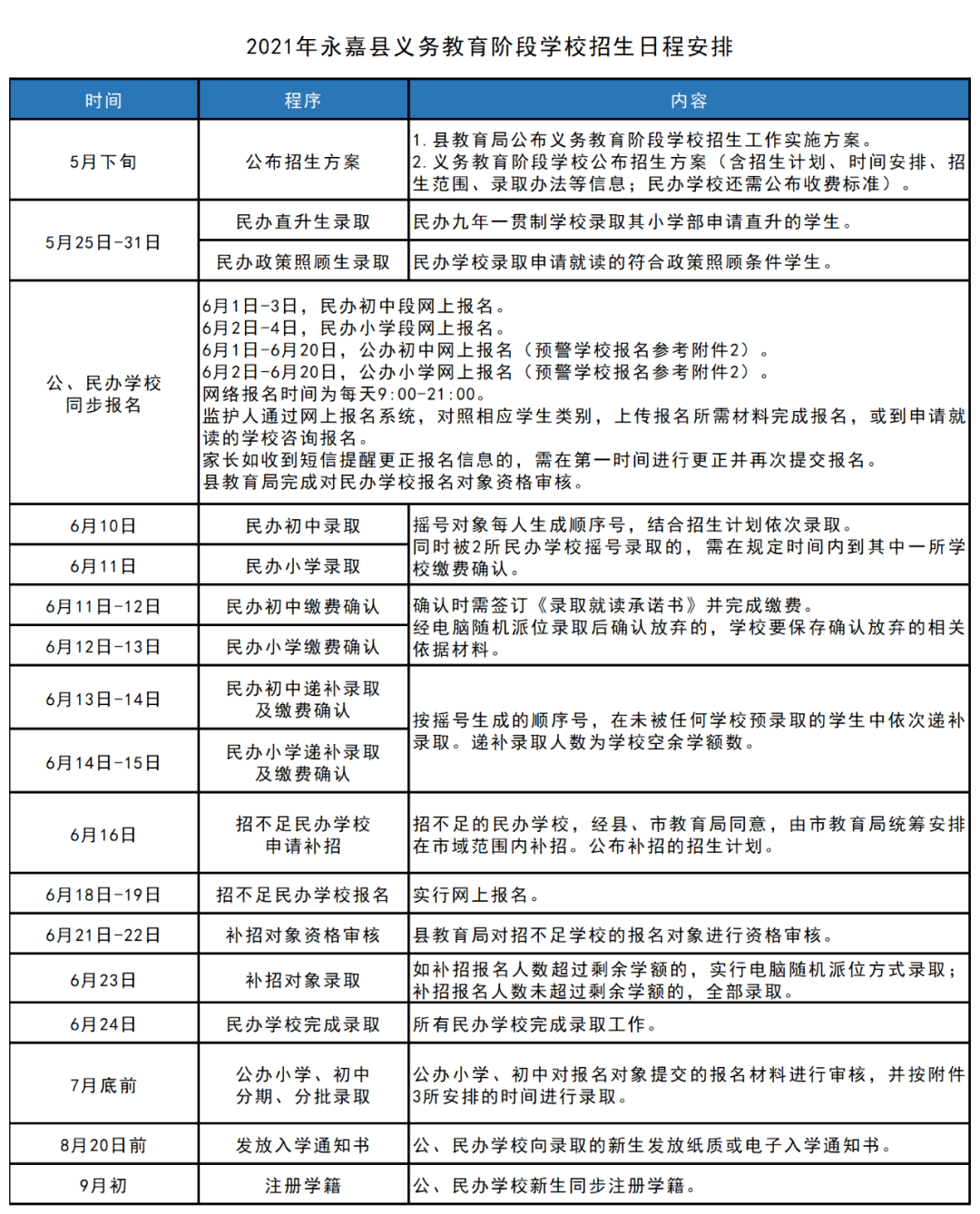 都兰县农业农村局最新发展规划概览