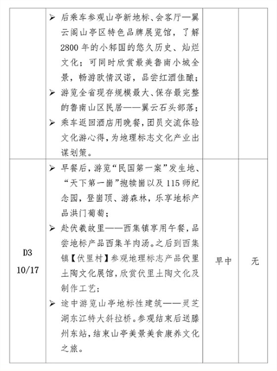 山亭区文化广电体育和旅游局发展规划展望