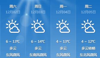 保安街道天气预报最新详解