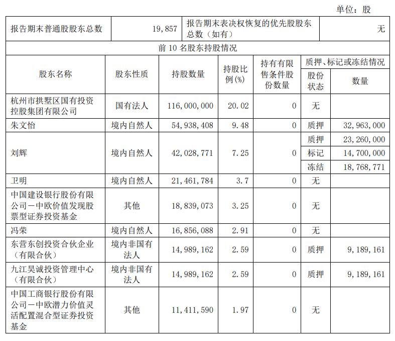 下城区财政局新任领导推动财政改革与发展新篇章