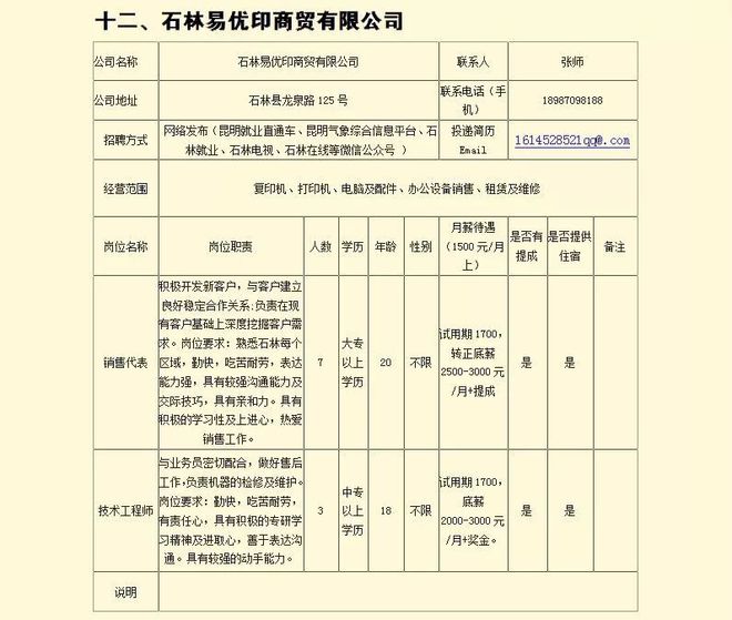 石场林场最新招聘信息与职业机会深度探讨