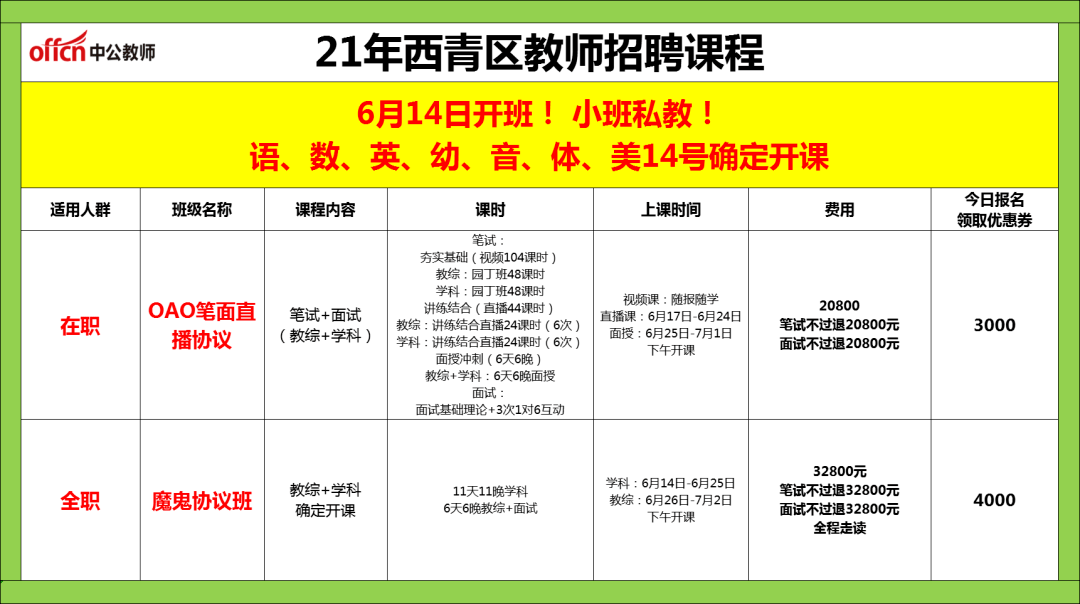 漳浦县成人教育事业单位最新项目研究概况