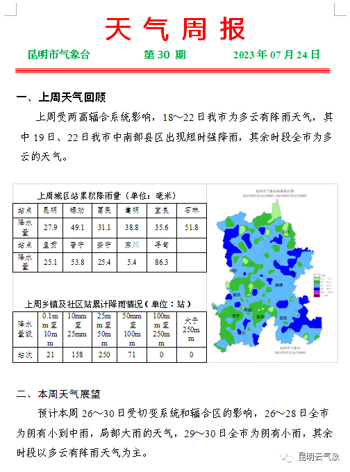 火斗山乡天气预报更新通知