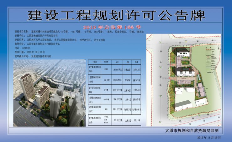 顺城区住房和城乡建设局最新项目概览与动态