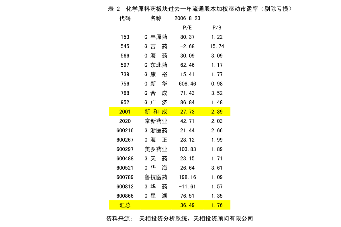 艽菜村民委员会发展规划概览，最新战略蓝图揭晓