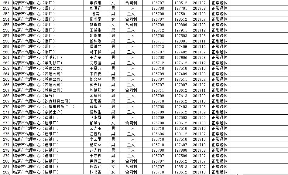 安吉县级托养福利事业单位最新项目，托起幸福的明天