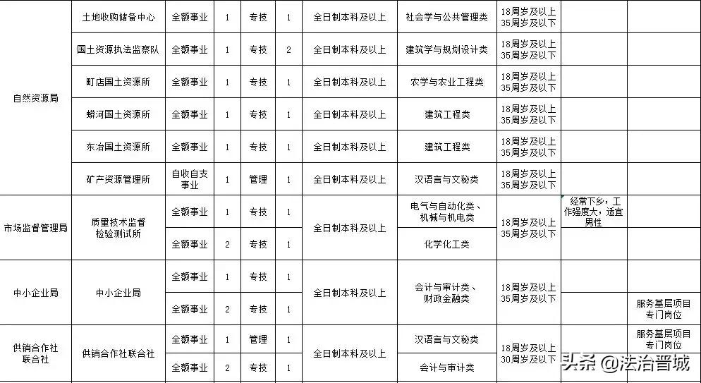 2024年12月10日 第4页