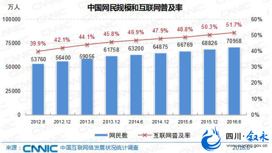 叙永县财政局发展规划揭秘，构建现代化财政体系，推动县域经济高质量发展新篇章开启