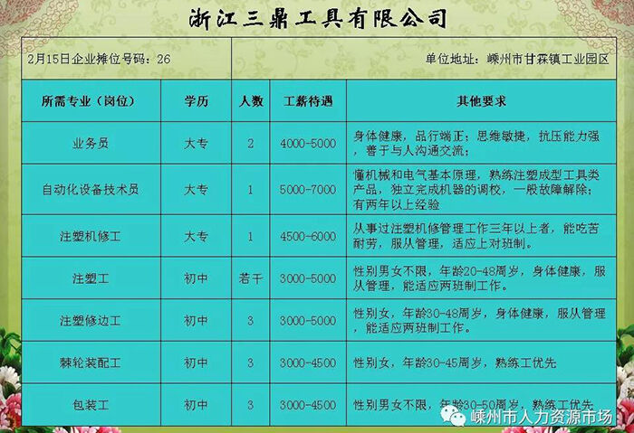 常山镇最新招聘信息全面解析