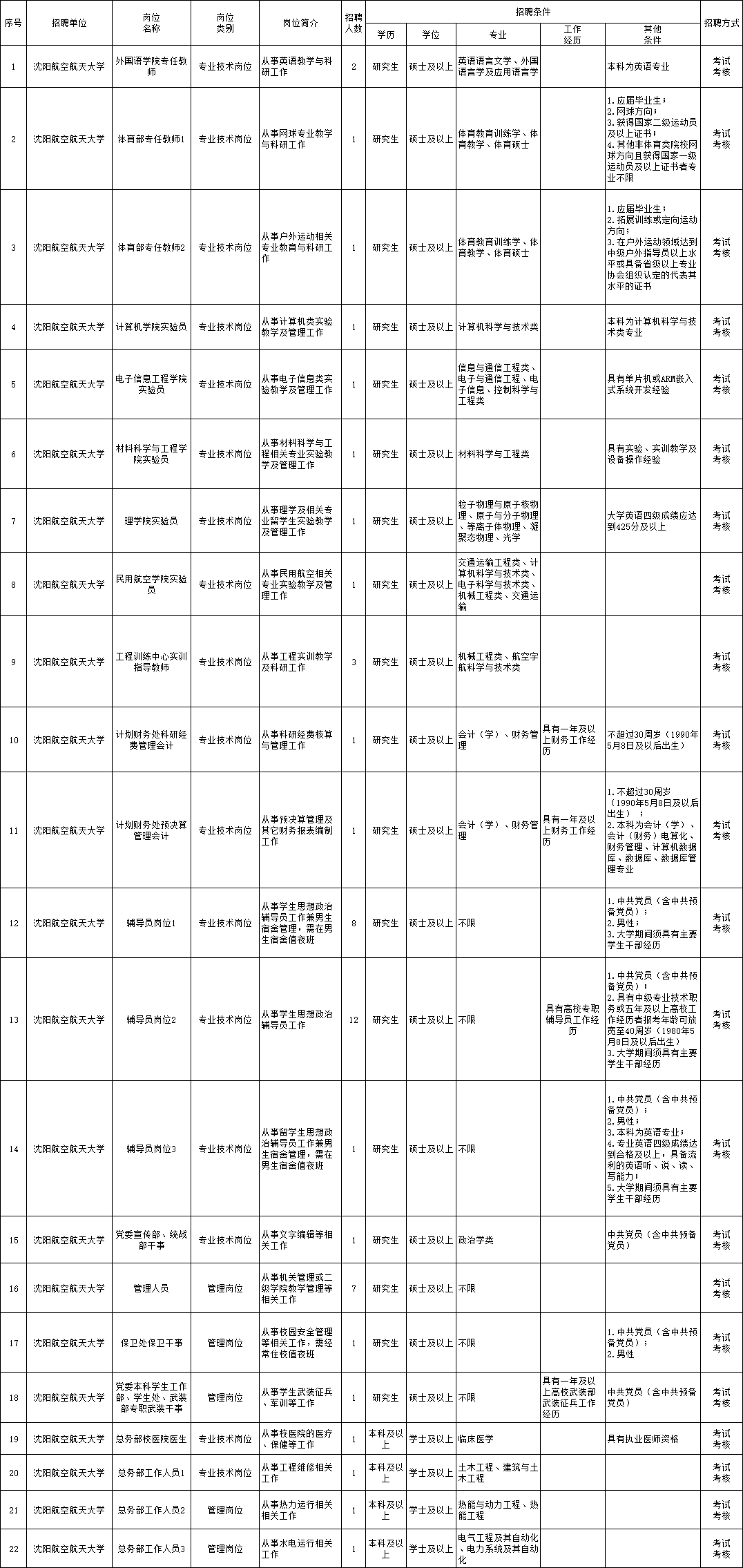 岗嘎竹角村招聘信息更新与就业机遇深度探讨