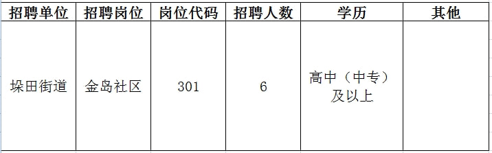 裕民县文化局及关联单位招聘启事全面解读