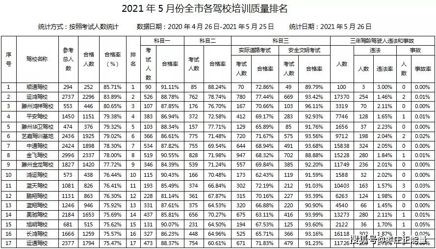 随州市机关事务管理局最新招聘公告解析