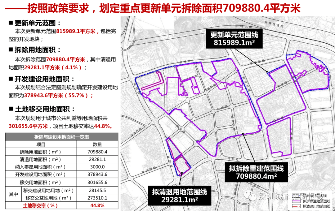 会馆巷社区居委会最新发展规划概览