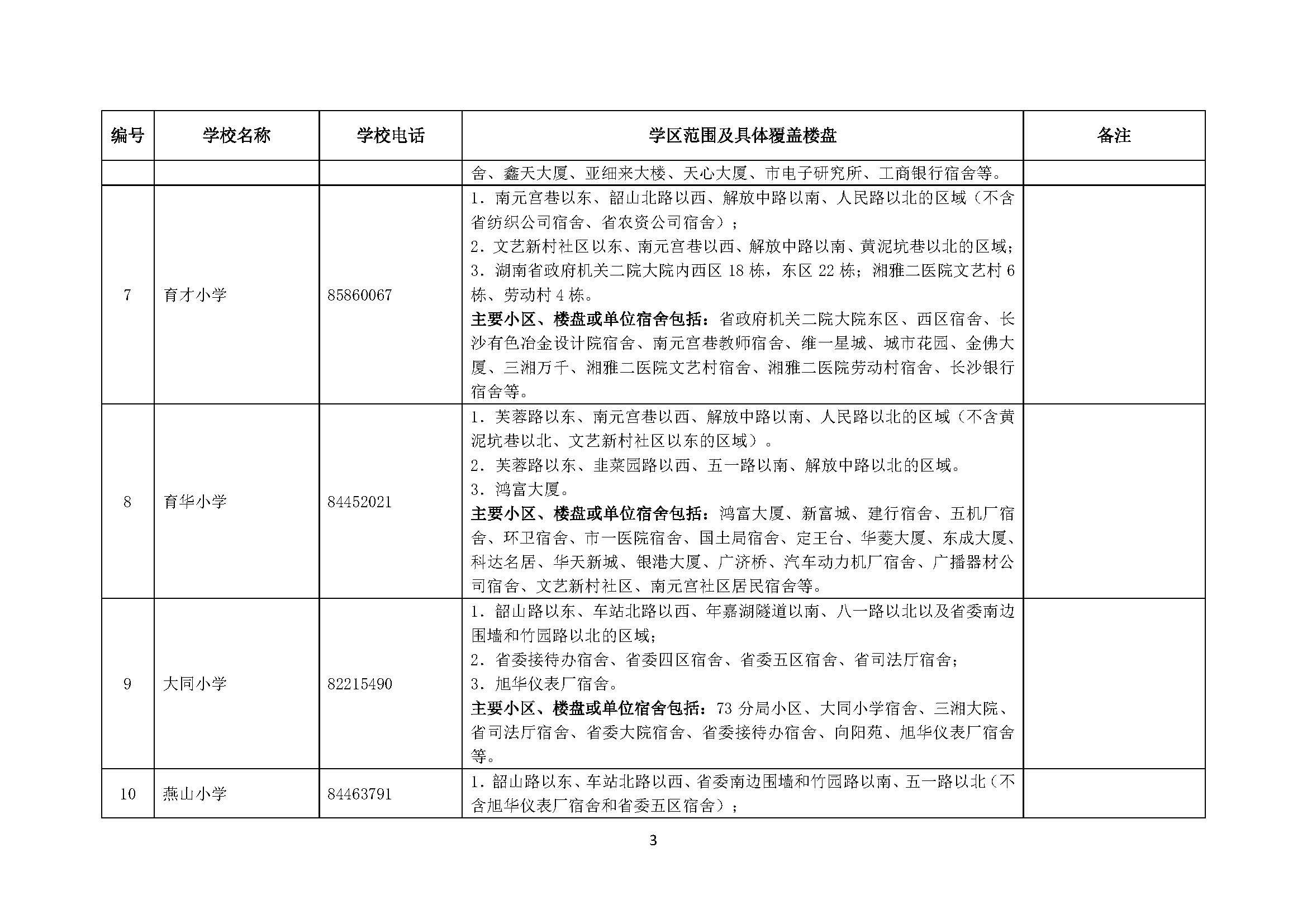 浠水县成人教育事业单位发展规划展望