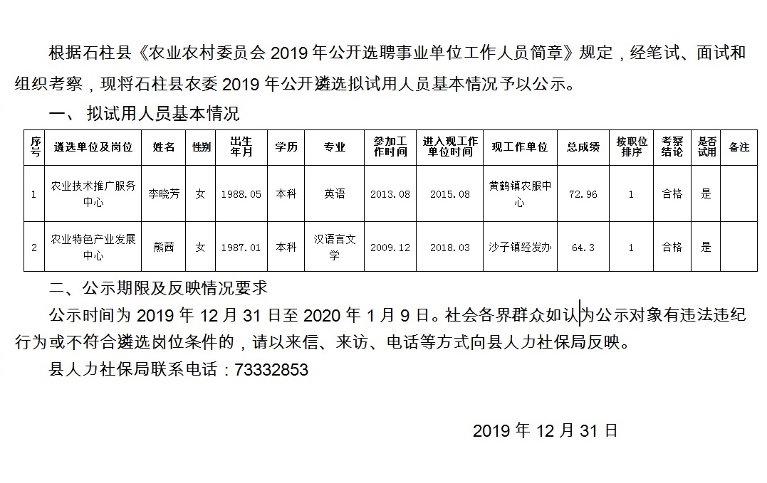 晨曦微露 第2页