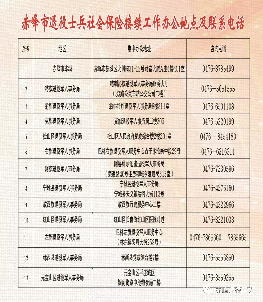 武侯区退役军人事务局招聘指南及最新招聘信息概述