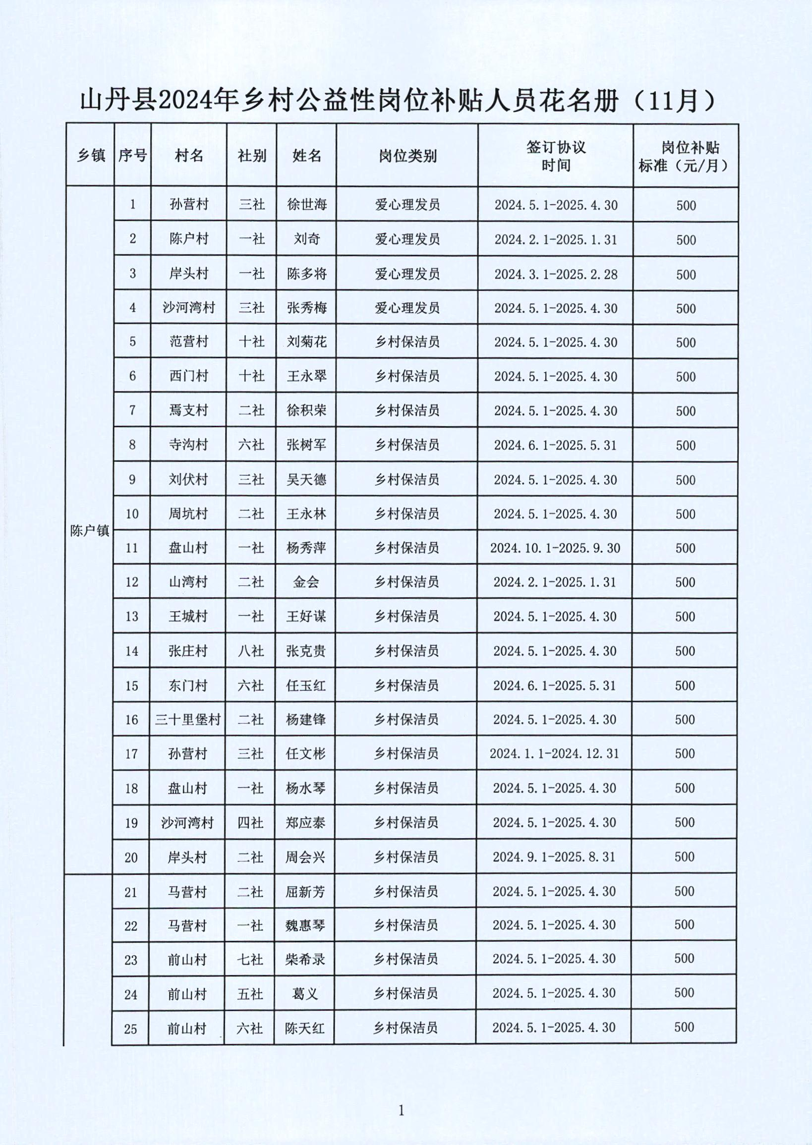 庆云县级托养福利事业单位发展规划展望