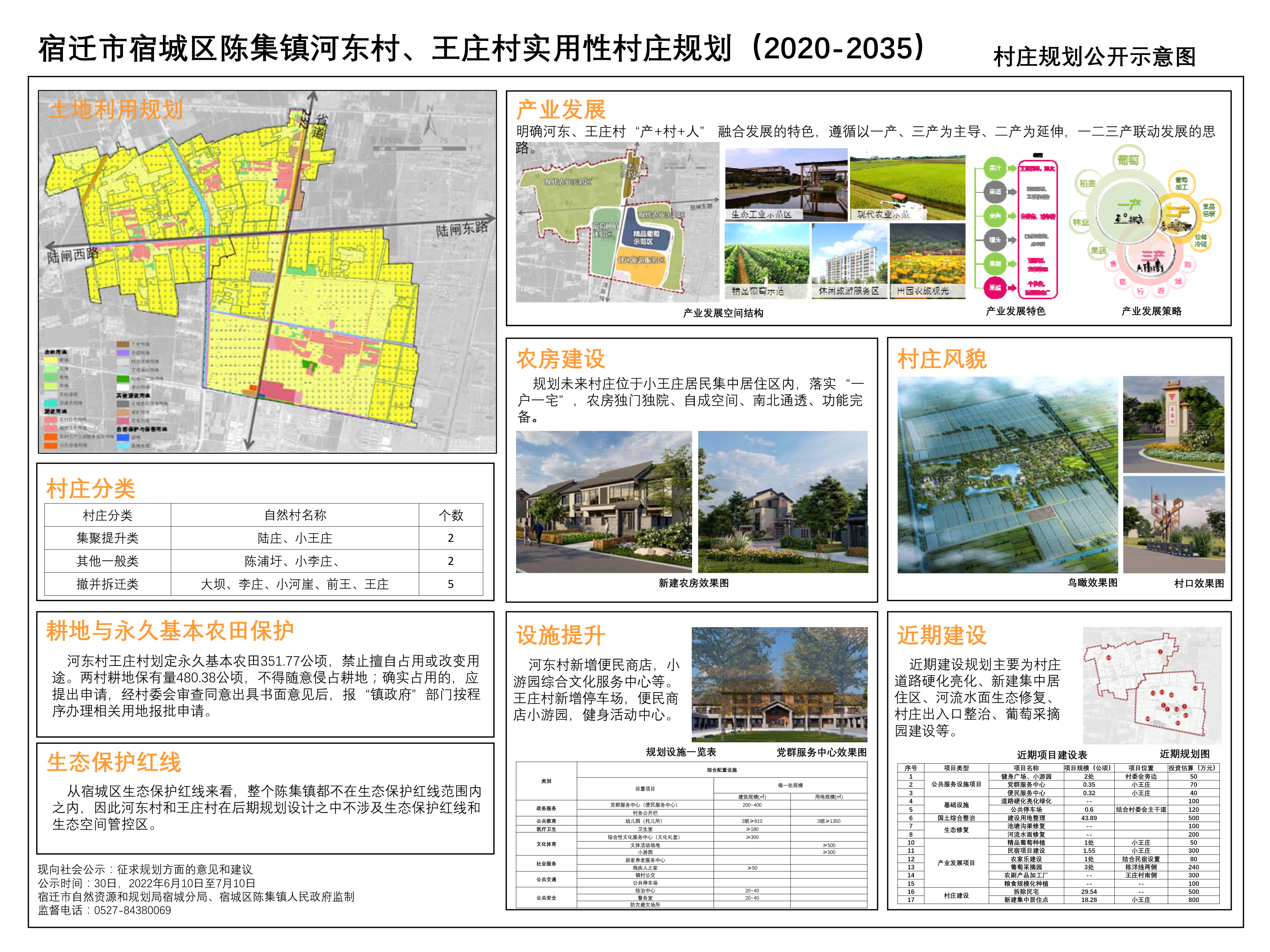 司庄乡未来发展规划展望