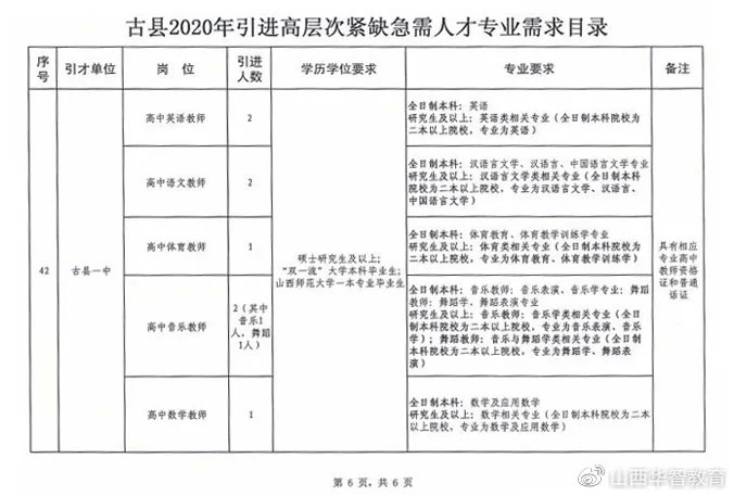 岳池县成人教育事业单位最新项目探索与实践成果展示