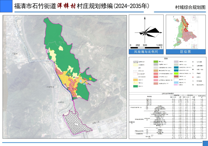 再松村重塑乡村面貌，最新发展规划引领未来繁荣