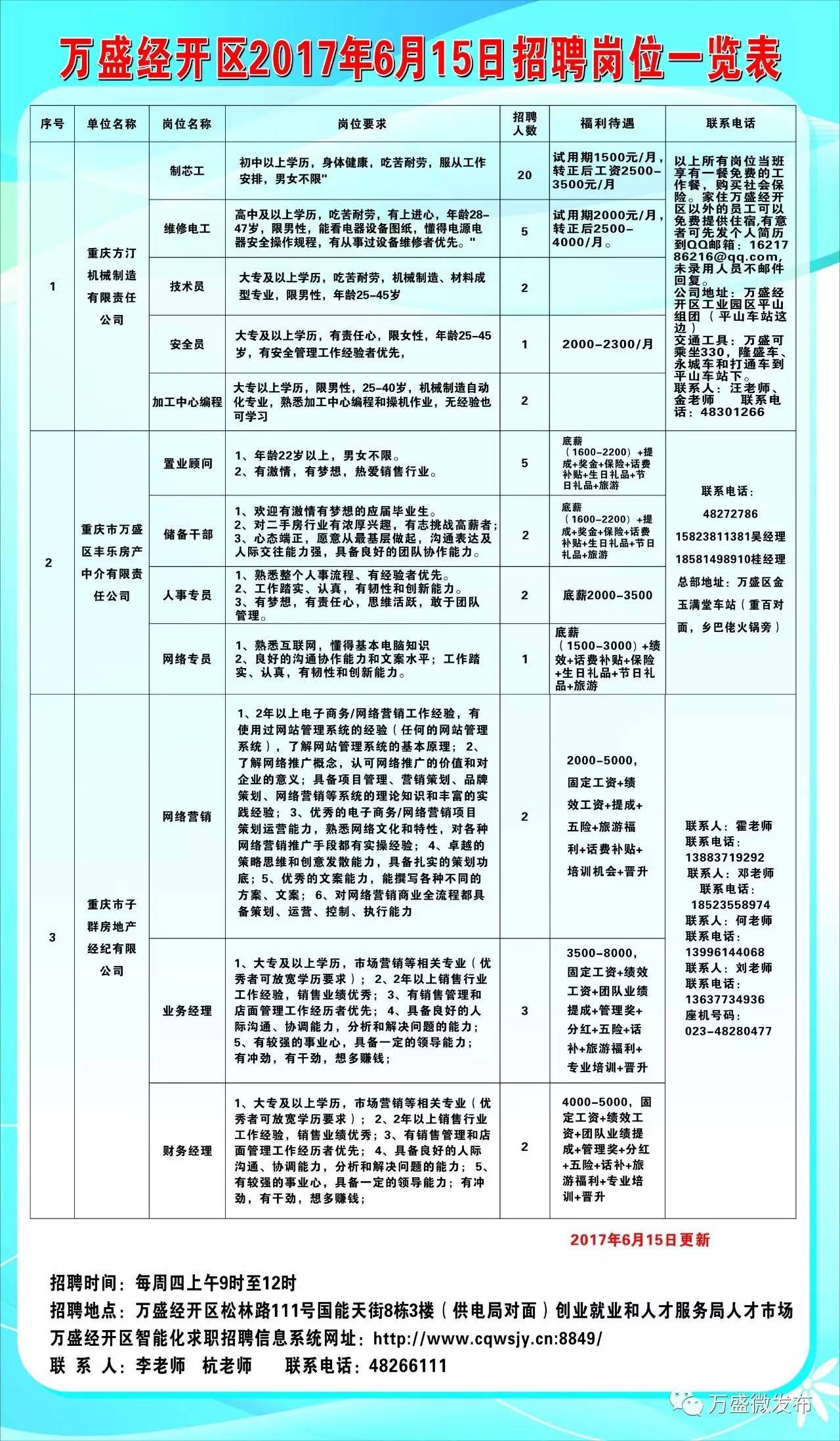 鲤城区科技局最新招聘信息全面解析