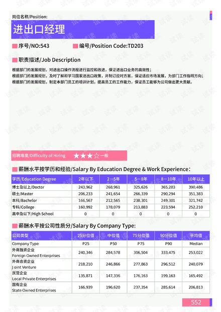 红川村民委员会引领乡村发展的典范项目启动