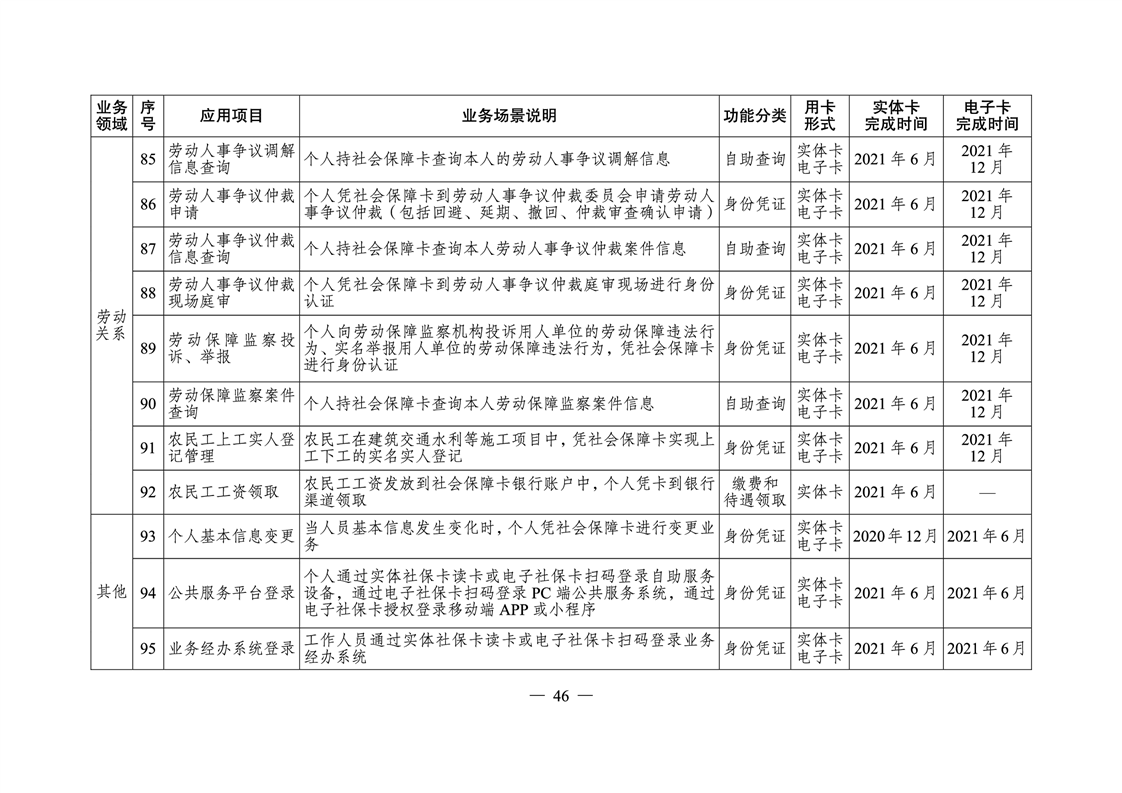 衡南县人力资源和社会保障局最新发展规划概览