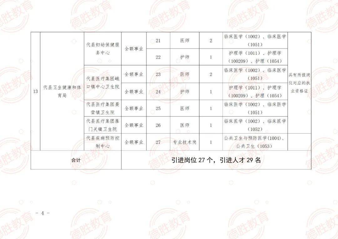 蠡县成人教育事业单位发展规划探讨