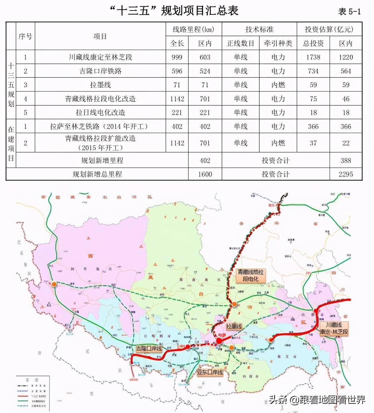 合作市交通运输局最新发展规划概览