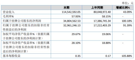 门头沟区数据和政务服务局新项目推动数字化转型，加速区域发展进程