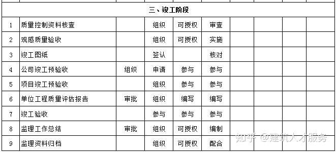 同江市公路维护监理事业单位最新发展规划概览