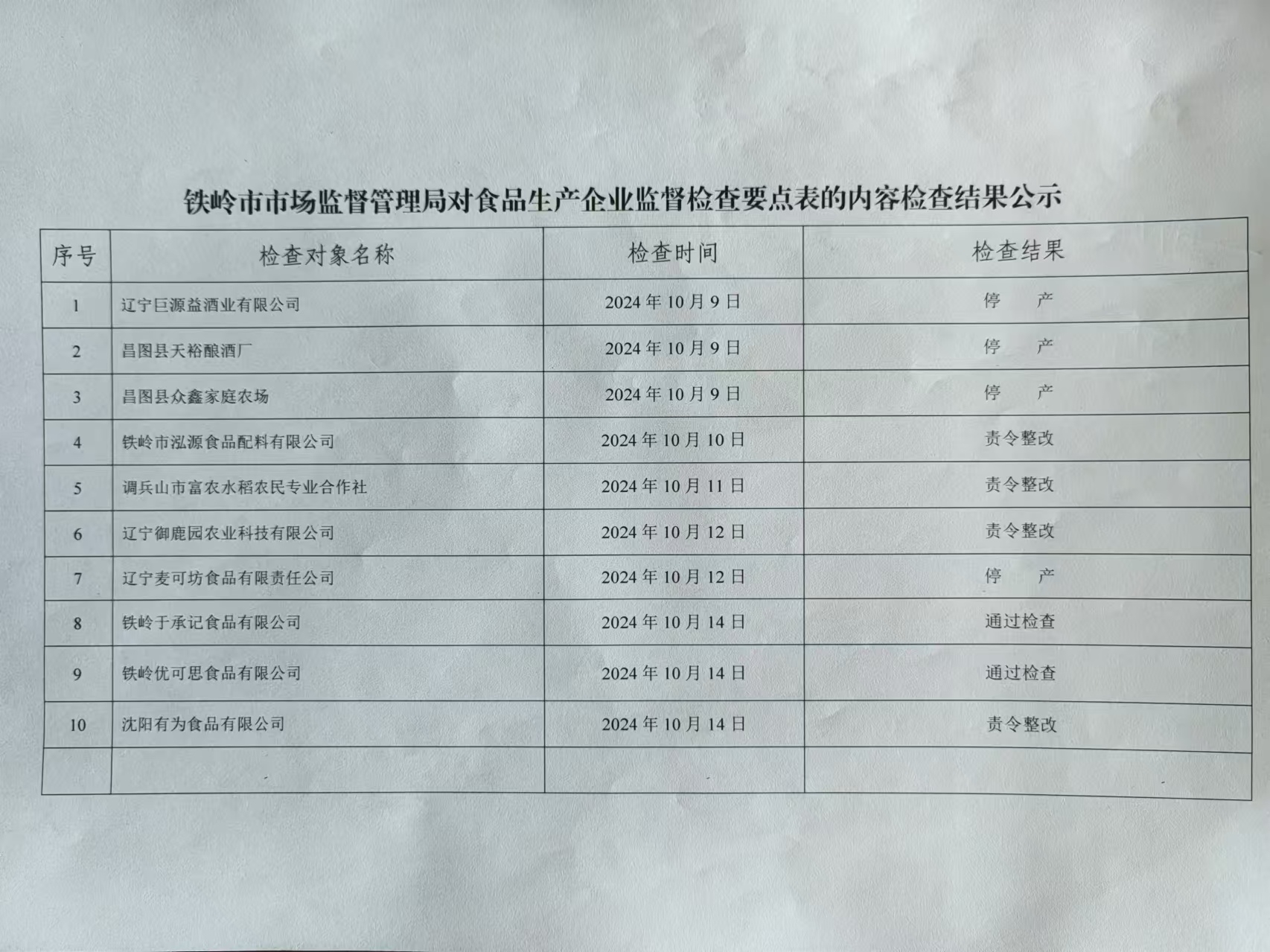 裕民县市场监督管理局最新发展规划概览