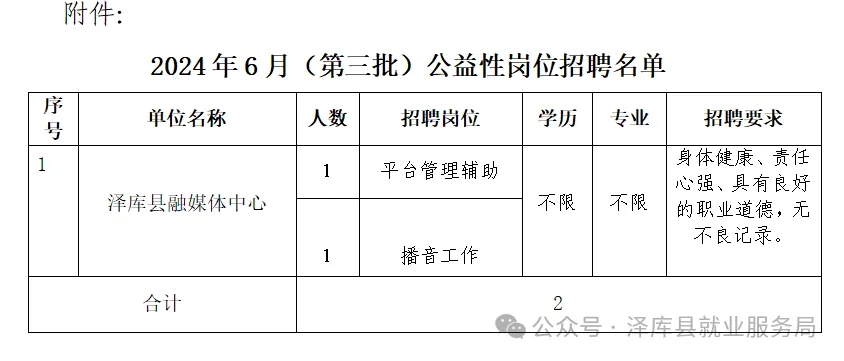 雄县统计局最新招聘信息及其影响