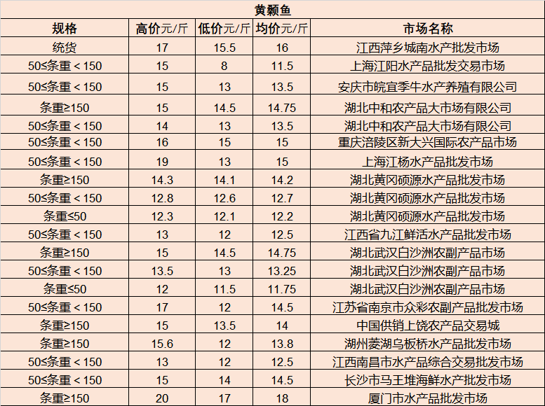 天星山林场人事大调整，开启发展新篇章的领导力变革