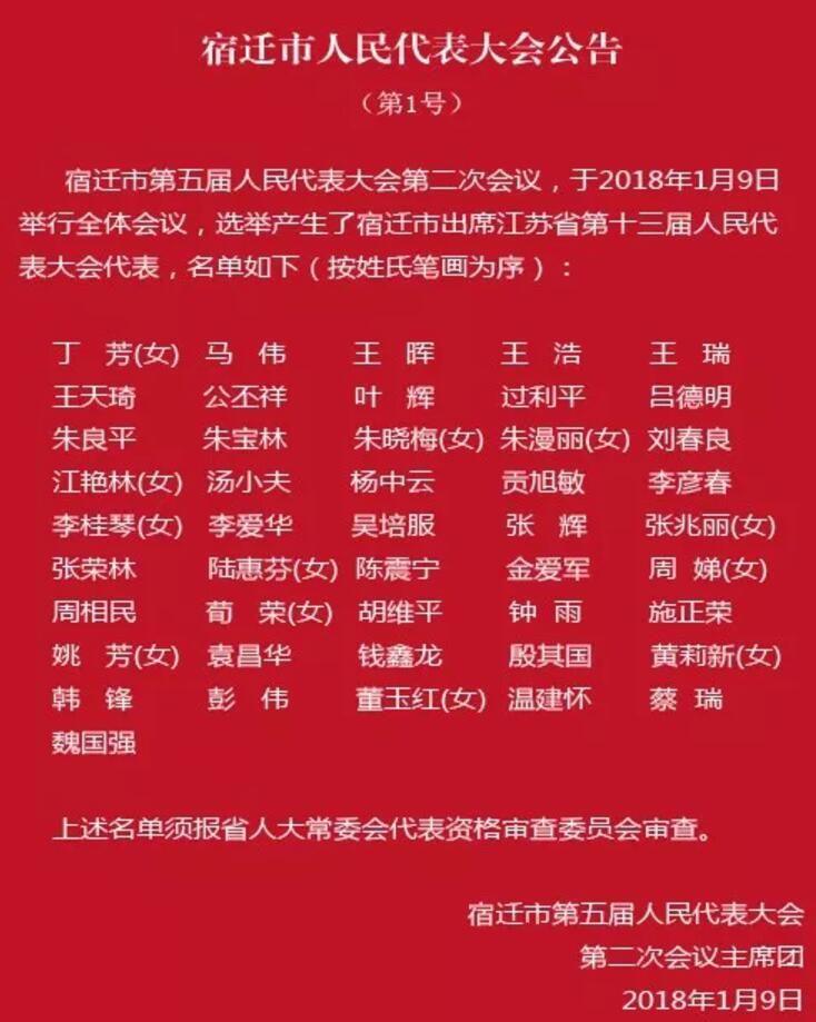 宿迁园林管理局人事任命揭晓，推动园林事业迈向新阶段