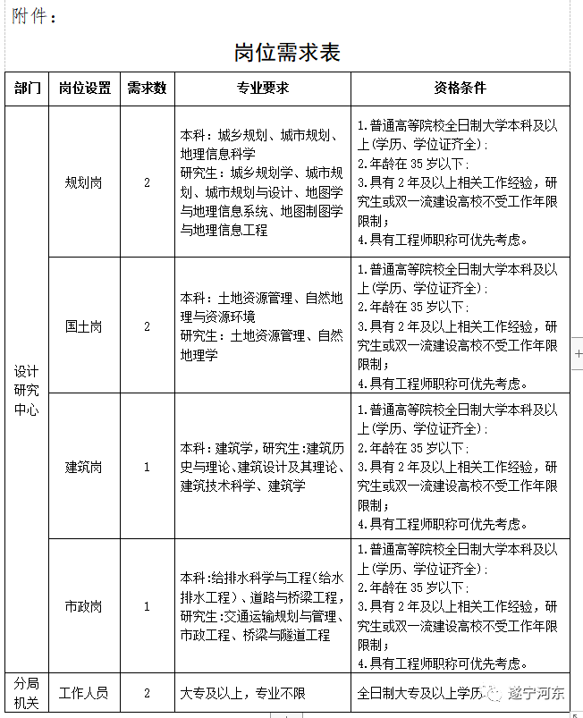 2024年12月19日 第2页